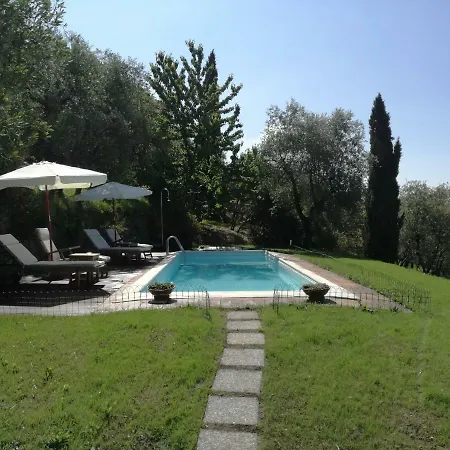 Bed & Breakfast Loggia Del Centone Matraia