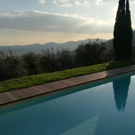 Bed & Breakfast Loggia Del Centone
