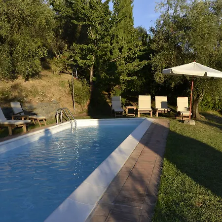 Loggia Del Centone Oda ve Kahvaltı