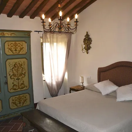 Bed & Breakfast Loggia Del Centone Matraia