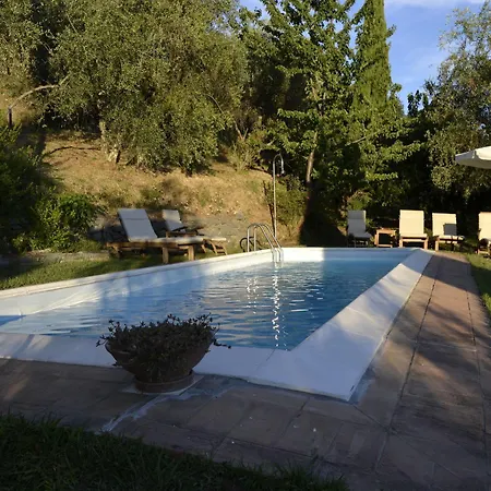Bed & Breakfast Loggia Del Centone Matraia