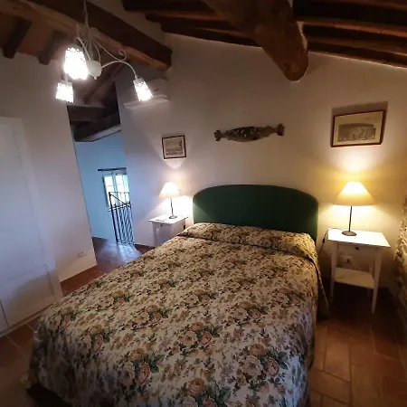 Loggia Del Centone Oda ve Kahvaltı Matraia