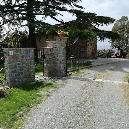 Loggia Del Centone Matraia