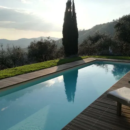 Bed & Breakfast Loggia Del Centone